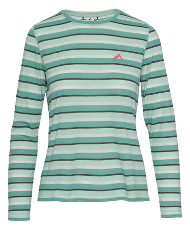 #color_aqua-stripe