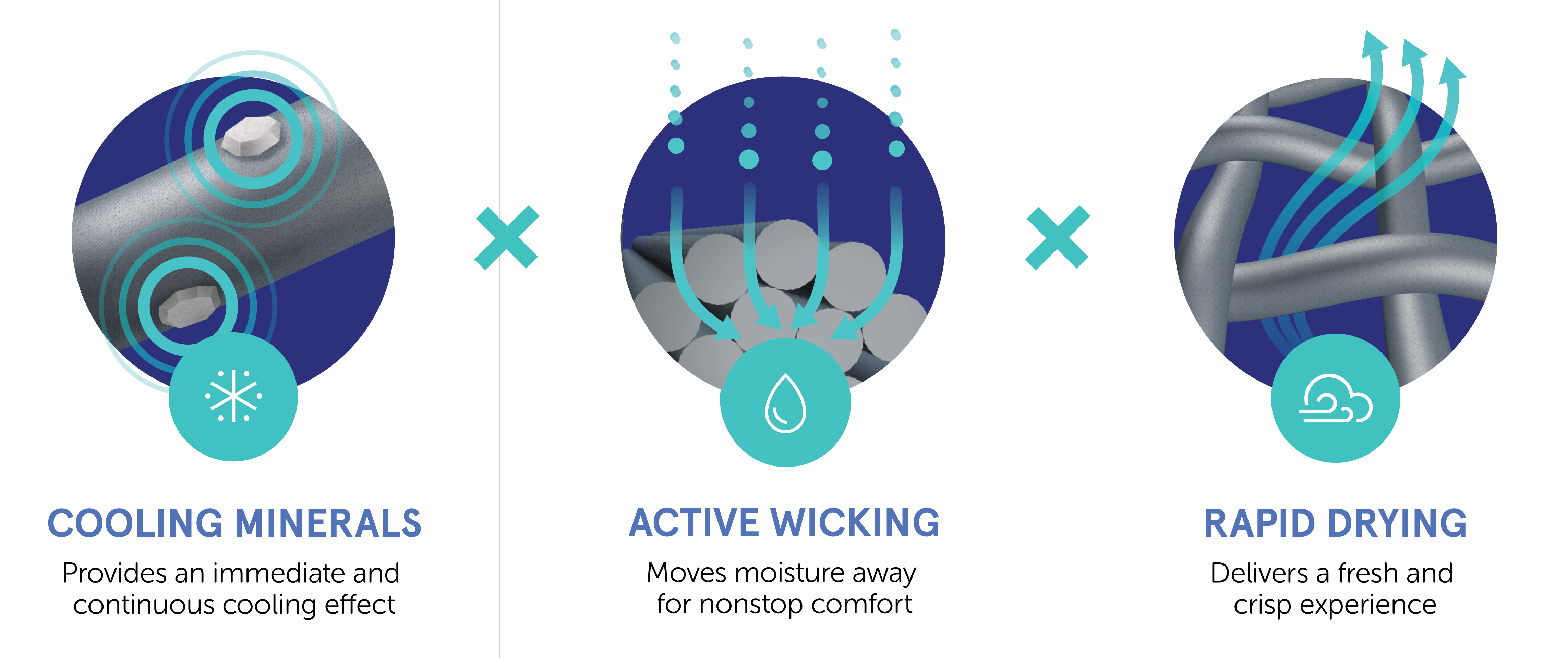 brrr Triple Chill Effect graphics horizontal