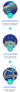 brrr Triple Chill Effect graphics vertical